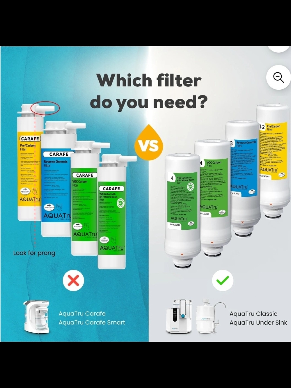 AquaTru Reverse Osmosis Stage 3 Filter - Picture 4 of 4